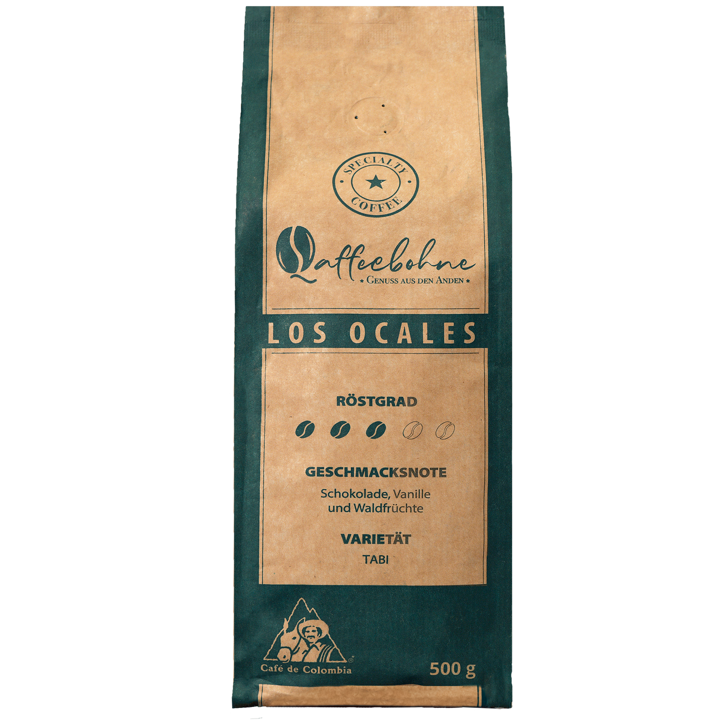 Los Ocales